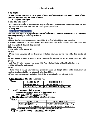 Chuyên đề Tiếng Anh Lớp 9 Câu điều kiện